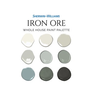 Sherwin Williams Iron Ore Palette, Iron Ore Kitchen Cabinets, Iron Ore Island, Iron Ore Exterior, Iron Ore Doors, Iron Ore Trim, 2024 Colors