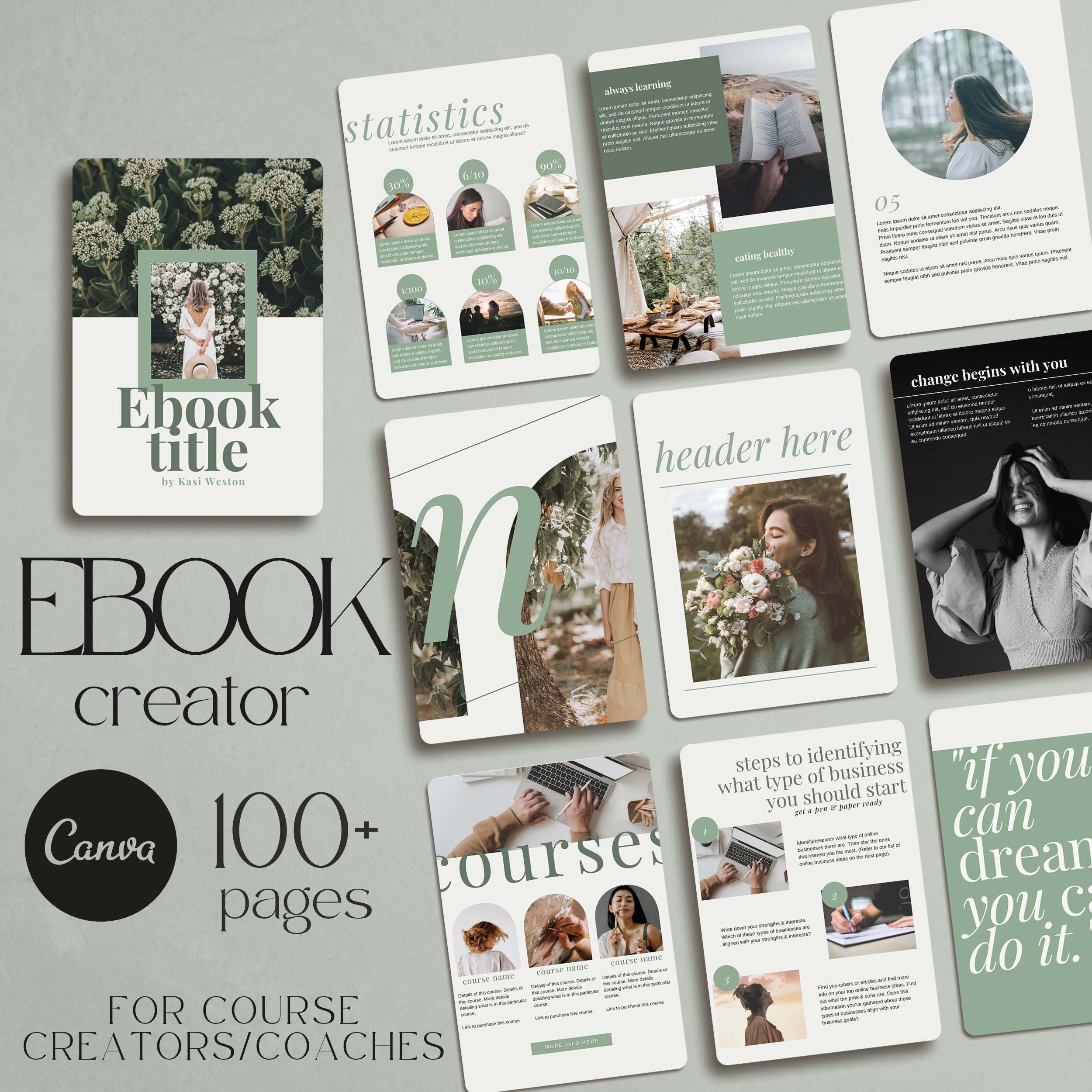 Ebook Template Canva Coach Template Canva Ebook Template Etsy