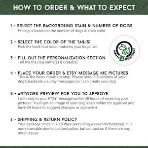 Image titled “How to Order and What to Expect” outlines the 6-step process for ordering a custom dog leash holder. Steps include: choosing wood stain and number of dogs, selecting tail hook color, filling out personalization, sending dog photos, previewing and approving artwork via Etsy messages within 48 hours, and reviewing shipping and return policy.