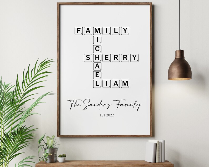 Personalized Scrabble Family Names Print, Family Print, Printable Last ...