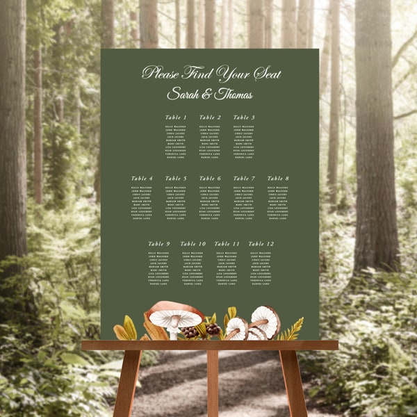 Forest Mushroom Wedding Seating Chart Template, Botanical Mushroom Welcome Sign Enchanted Fairytale Greenery Fern Editable Vertical