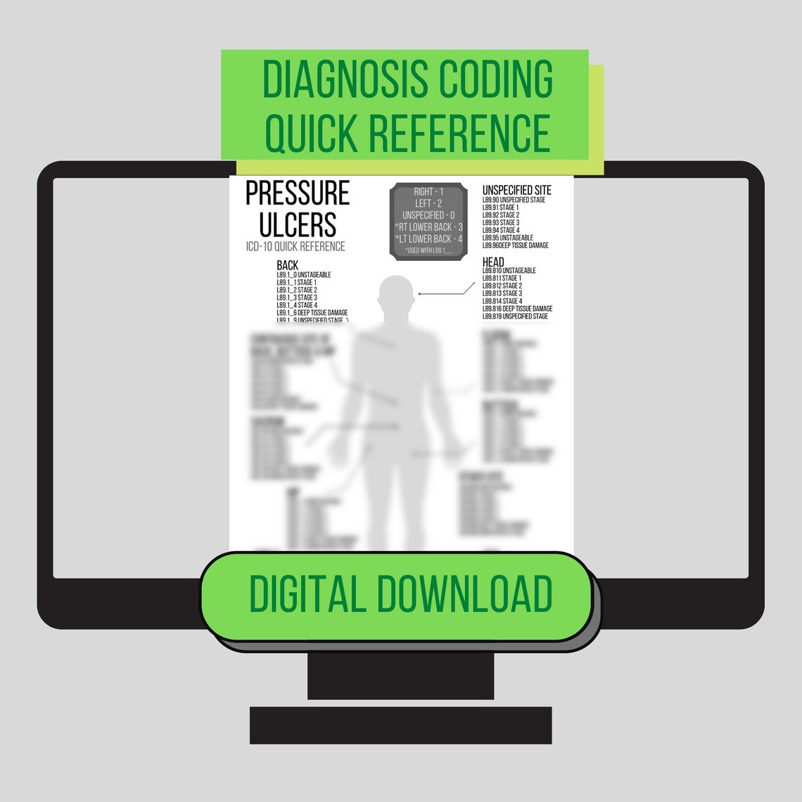 Pressure Ulcer Medical Coding ICD10 CPT Quick Reference Cheat Sheet