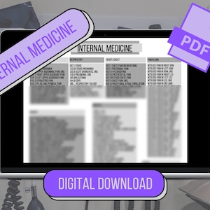 Common Code Internal Medicine Medical Coding ICD-10 CPT Quick Reference Cheat Sheet Codes List