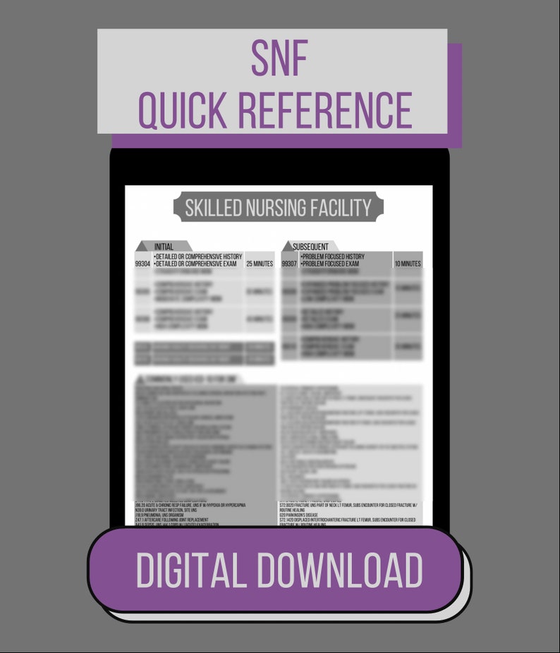 Op de afbeelding: Een zwart-wit afbeelding van een document met de titel "SNF Quick Reference" en de ondertitel "Skilled Nursing Facility". Het document is een tabel met twee kolommen, een met de naam "Initial" en de andere met de naam "Subsequent". De tabel geeft verschillende soorten medische bezoeken en hun bijbehorende tijdvereisten weer.
