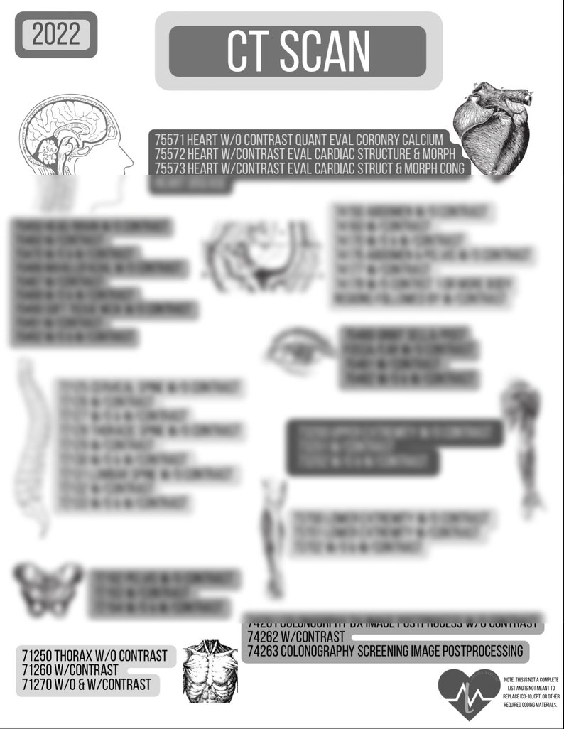Medical Coding CT Scan CPT Quick Reference Etsy