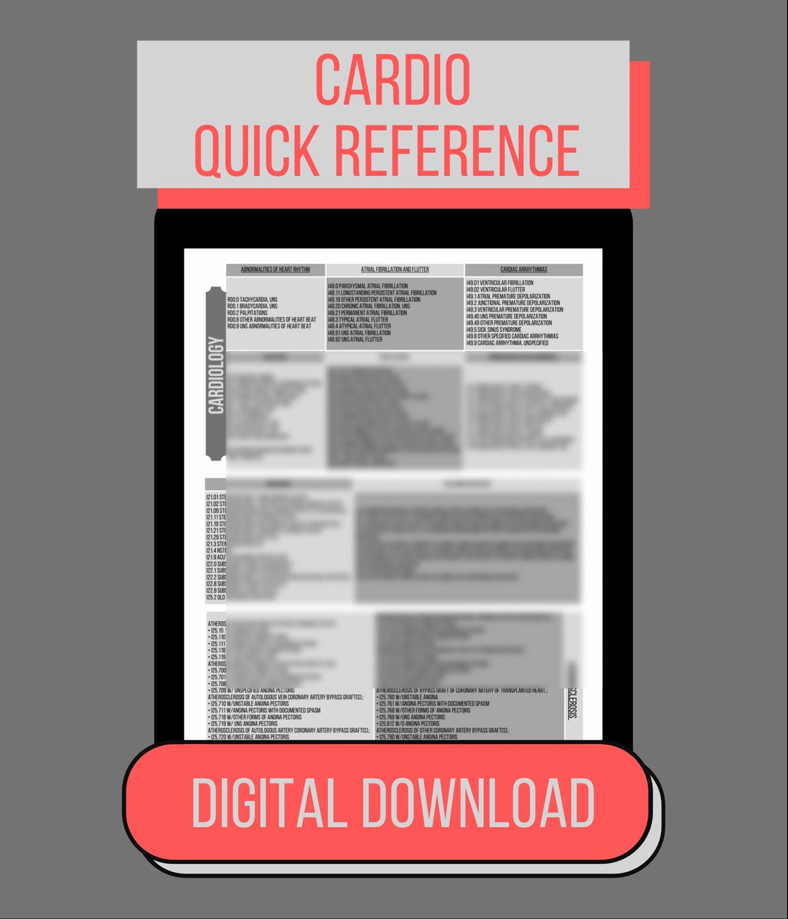 Medical Coding Cardiology ICD-10 Quick Reference Cheat Sheet Codes List ...