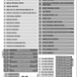 Medical Coding Modifier CPT Quick Reference Cheat Sheet Codes List - Etsy