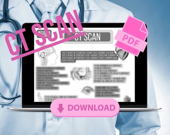 2023 E&M Time-based Coding Cheat Sheet in Bubblegum - Etsy