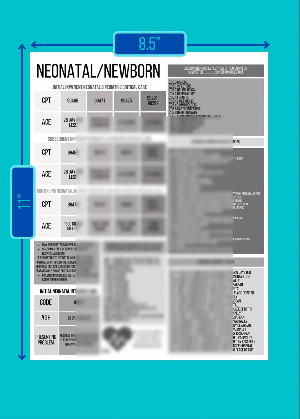 Medical Coding Neonatal/newborn ICD10 CPT Quick Reference Cheat Sheet Codes List Etsy