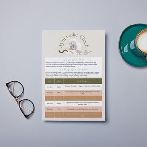 Ayurvedic Clock Information Sheet | For Ayurveda Practitioners & Yoga Teachers | Printable A4 PDF