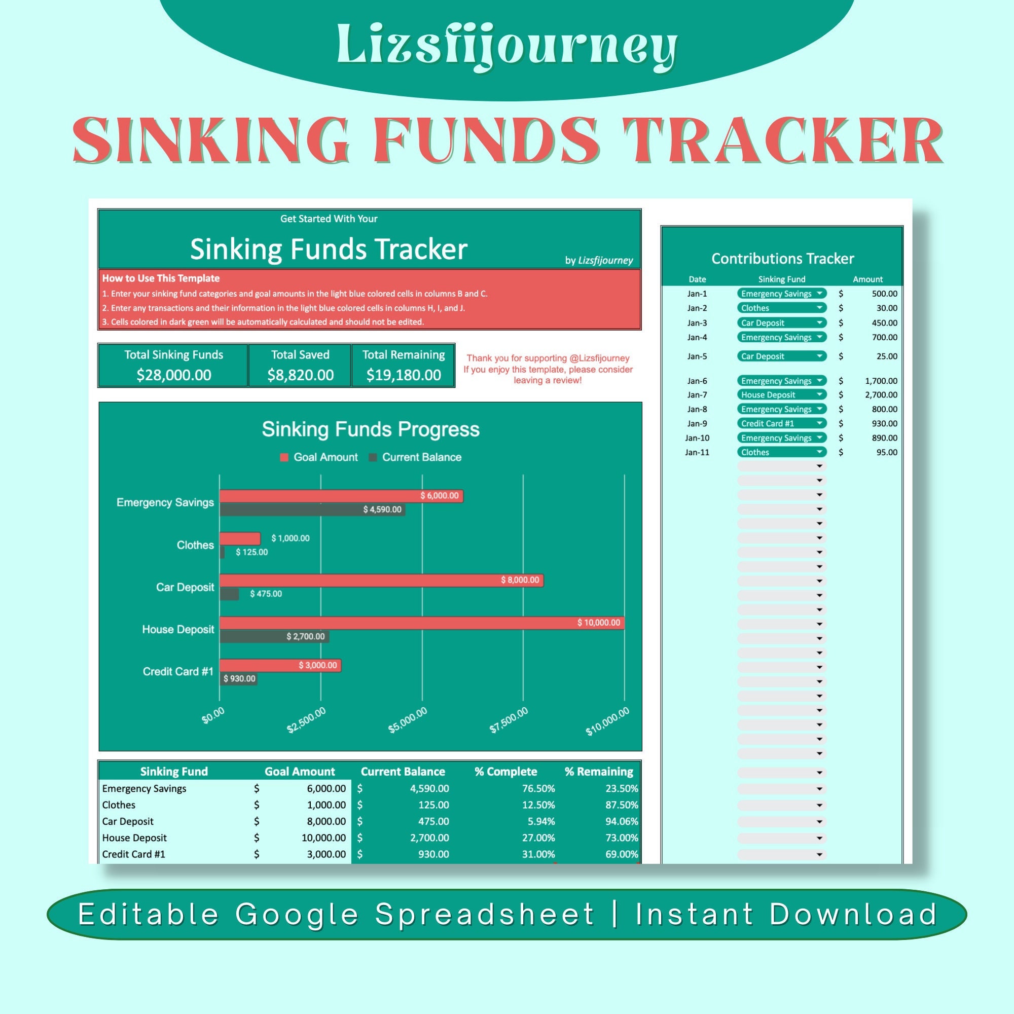 Sinking Funds Tracker Spreadsheet for Google Sheets, Savings Buckets