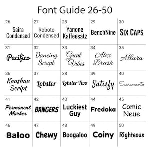 Teal Green License Plate Frame Personalizable Custom Text Multi-Color Car Accessories image 5