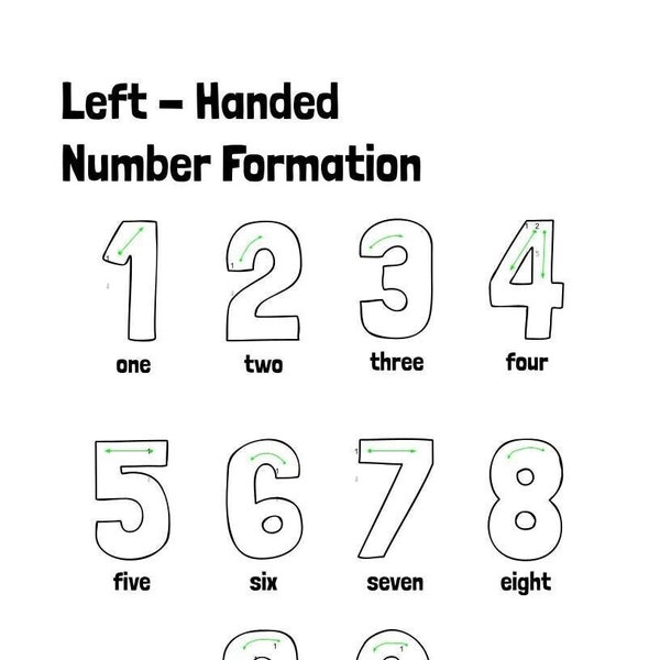 Linkshandige nummervorming - traceren en oefenen