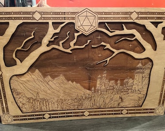 Dungeons and Dragons Dungeon Master Screen