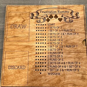 Frustration Rummy - Etsy