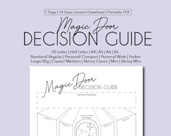 Guida alle decisioni sulla porta magica: inserto per il planner (PDF)