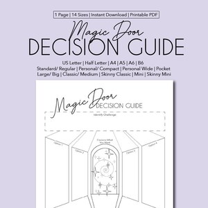 Op de afbeelding: Een zwart-witte, printbare werkblaad met de titel "Magic Door Decision Guide". De werkblaad bevat een gestileerde deur met een spiraal erin en vier secties met de labels "Optie 1", "Optie 2", "Optie 3" en "Optie 4". De werkblaad bevat ook de tekst "Identificeer de uitdaging", "Fewision What You Want", "Je prioriteiten" en "Mentale obstakels".
