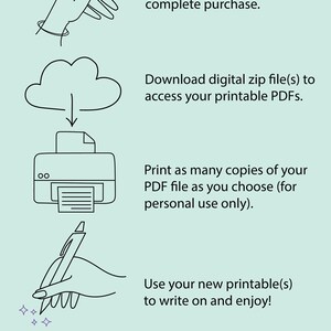 May include: A black and white illustration showing the steps to download and print a digital product. The steps include adding items to a cart, downloading a zip file, printing the PDF, and writing on the printed pages. The text "Mindful Magic Planner" is at the bottom of the image.