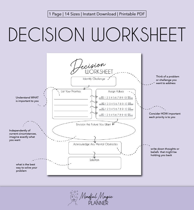 May include: Black and white printable decision worksheet with the title "Decision Worksheet" and instructions to identify a challenge, list priorities, assign values, envision the future, acknowledge mental obstacles, and find a solution.