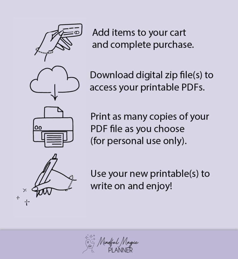 May include: A black and white illustration showing the steps to download and print digital files. The steps include adding items to a cart, downloading a zip file, printing the PDF, and writing on the printable. The text reads "Add items to your cart and complete purchase. Download digital zip file(s) to access your printable PDFs. Print as many copies of your PDF file as you choose (for personal use only). Use your new printable(s) to write on and enjoy!" The illustration is on a light purple background with the text "Mindful Magic PLANNER" at the bottom.
