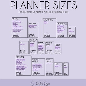 May include: A chart showing the different sizes of planners and the compatible paper sizes for each. The chart includes the following sizes: US Letter, Half Letter, A4 (Full Size), A5 (Half Size), A6, B6, Standard/Regular, Personal/Compact, Personal/Wide, Pocket, Large/Big, Classic/Medium, Skinny Classic, Mini, and Skinny Mini. The chart also includes the dimensions of each size in inches and centimeters.