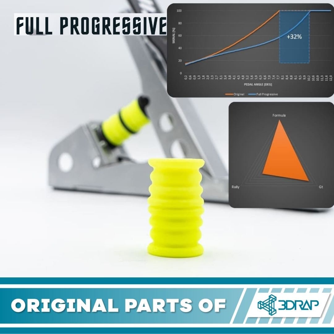 Fanatec C SL Elastomer Brake Mod pedals LC / Elite LC pc Etsy Canada