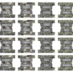 Bible Tabs Laminated Men&#39;s Bible Tabs Neutral Bible Tabs Bible Journaling Tabs Bible Accessory Bible Study Tabs Christian Gift for Men