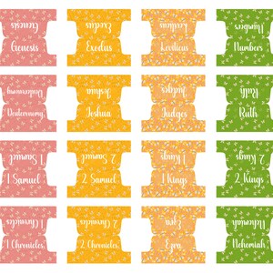 Bible Tabs Laminated Bible Tabs Butterfly Bright Bible Tabs Bible Journaling Tabs Bible Accessory Bible Study Tabs Christian Gift Women
