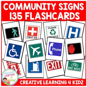 Communityborden Symbolen Veiligheidskaarten Survival Flashcards