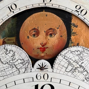 Pode incluir: Um mostrador de relógio vintage com algarismos romanos e uma imagem pintada de um rosto no centro. O rosto é rodeado por um mapa do mundo e os números 10, 15, 20 e 60.