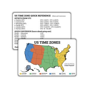 May include: Two white cards with text and a map of the United States. The top card is a US Time Zone Quick Reference guide. The bottom card displays a map of the US with time zones in different colors.