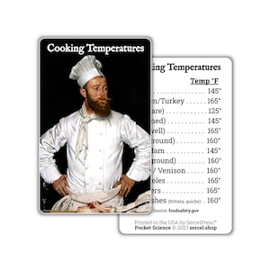 May include: A vintage illustration of a chef with a white toque and a white uniform. The illustration is on a card with a chart listing safe cooking temperatures for various meats in degrees Fahrenheit. The chart includes chicken, turkey, beef, pork, lamb, venison, and other dishes.