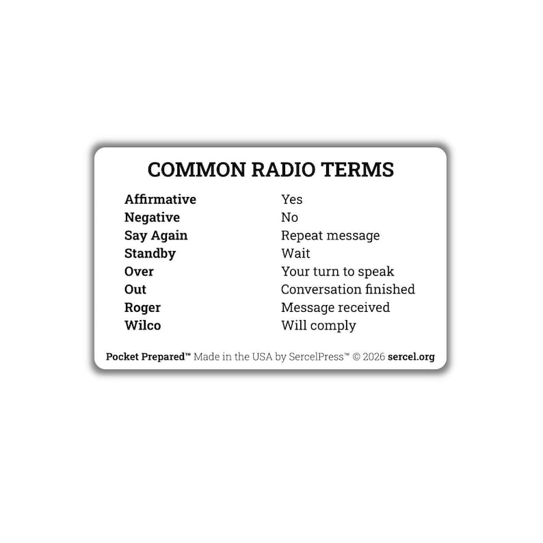 NATO / ICAO Phonetic Alphabet Reference Card – Aviation Radio Alphabet ...