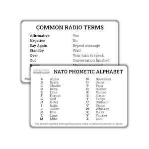 May include: Two white cards with black text. The top card lists common radio terms like "Affirmative" and "Negative." The bottom card displays the NATO phonetic alphabet, from "Alpha" to "Zulu," for spelling names and codes.