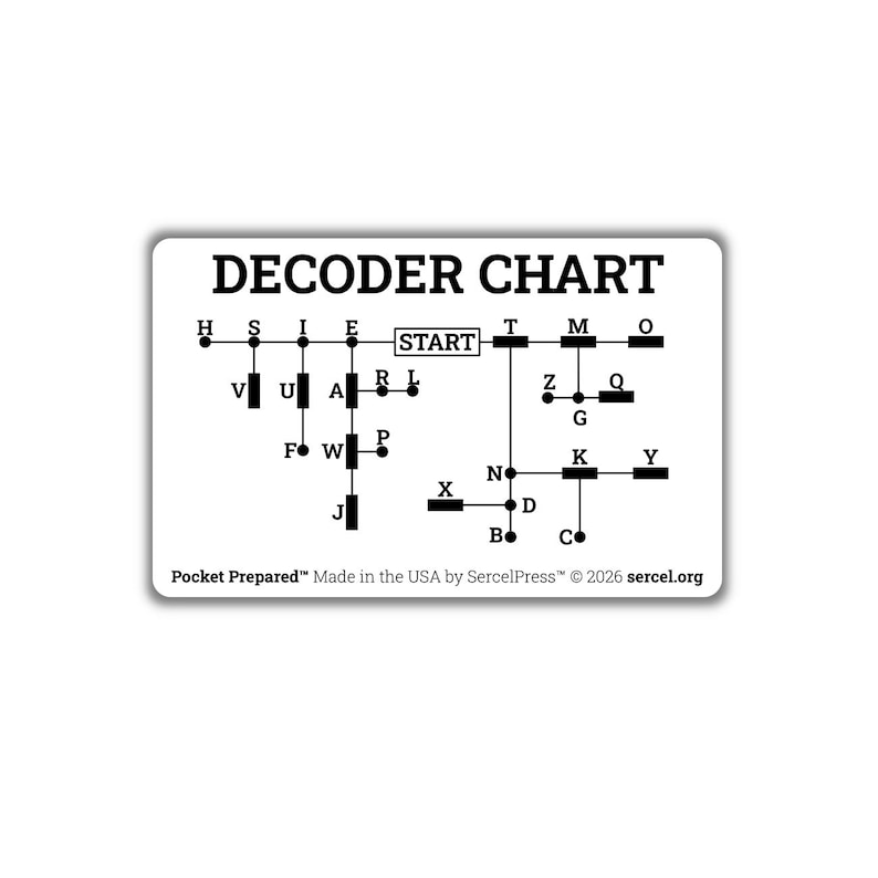 May include: A white rectangular Decoder Chart with black text and a diagram of connected letters. The text includes "DECODER CHART" and "START". The bottom of the chart reads "Pocket Prepared&trade; Made in the USA by SercelPress&trade; &copy; 2026 sercel.org".
