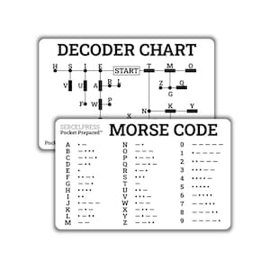 May include: Two white rectangular cards with black text. The top card reads "DECODER CHART" and features a diagram. The bottom card says "MORSE CODE" and lists letters, numbers, and their Morse code equivalents. The cards are labeled "Pocket Prepared".