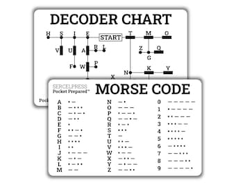 Morse Code Reference Card – Flashlight Signal Guide – Durable Wallet Cheat Sheet – Emergency Morse Chart – Pocket Prepared™ Plastic Card