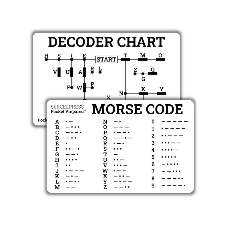 May include: Two white rectangular cards with black text. The top card reads "DECODER CHART" and features a diagram. The bottom card says "MORSE CODE" and lists letters, numbers, and their Morse code equivalents. The cards are labeled "Pocket Prepared".