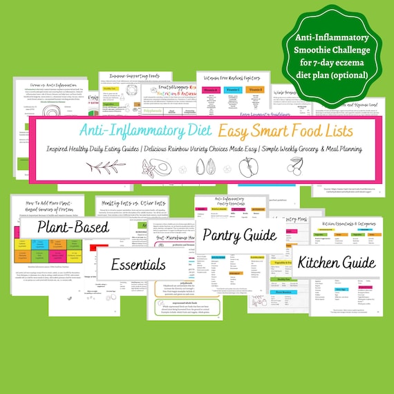 Anti-Inflammatory Food Diet Rainbow Digital Guide/Printable, Anti Inflammatory Grocery Shopping Lists/Ideas, Meal Planning Inspiration Guide