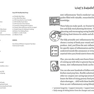 May include: A black and white illustration of a table of contents for an anti-inflammatory food guide. The guide includes sections on basic knowledge, easy DIY healthy meal prep, anti-inflammatory food lists, practical grocery shopping, and restoring mood food lists. The guide also includes a section on what's included, which highlights the benefits of following an anti-inflammatory diet.