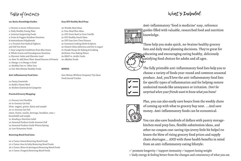 May include: A black and white illustration of a table of contents for an anti-inflammatory food guide. The guide includes sections on basic knowledge, easy DIY healthy meal prep, anti-inflammatory food lists, practical grocery shopping, and restoring mood food lists. The guide also includes a section on what's included, which highlights the benefits of following an anti-inflammatory diet.