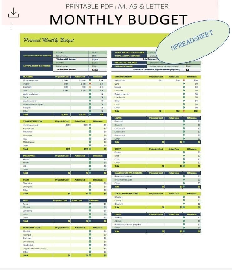 sample household budget spreadsheet sample household budget spreadsheet