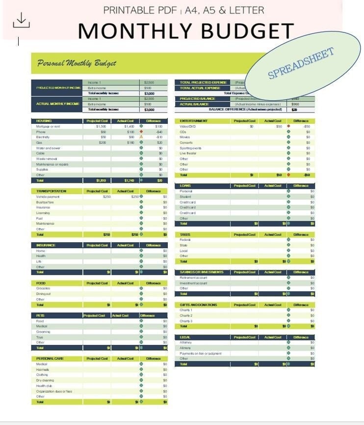 sample household budget spreadsheet