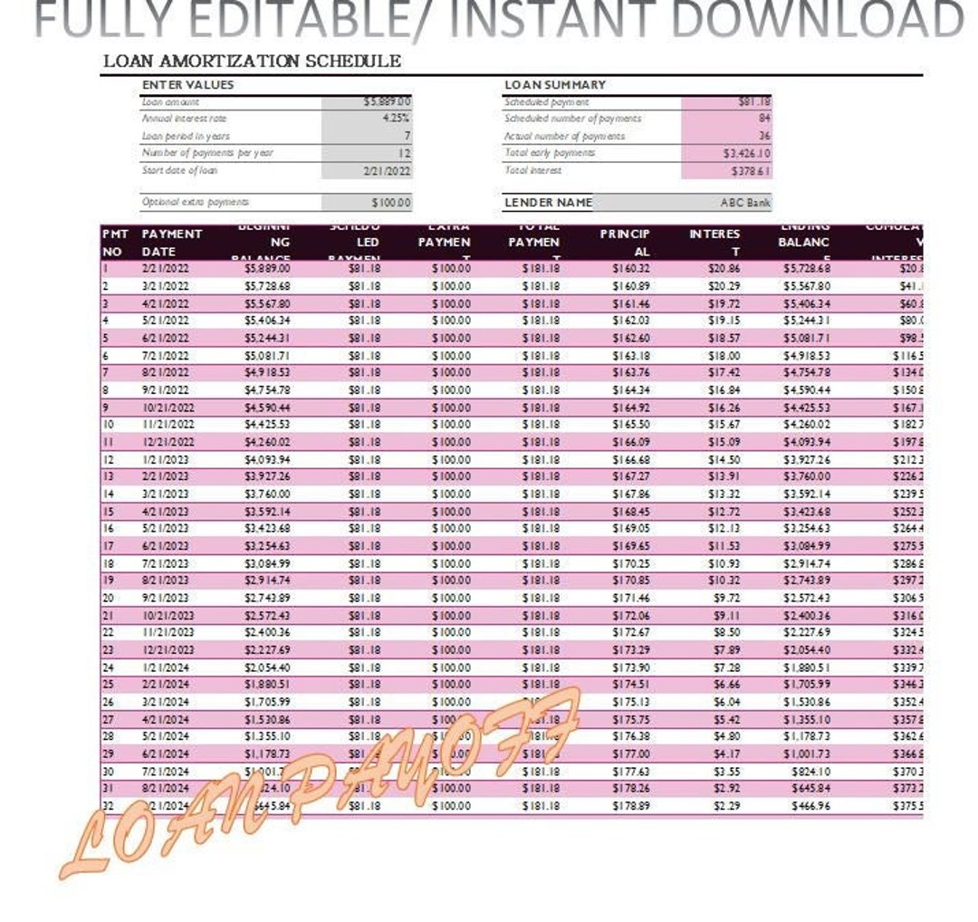 Mortgage amortization schedule deals
