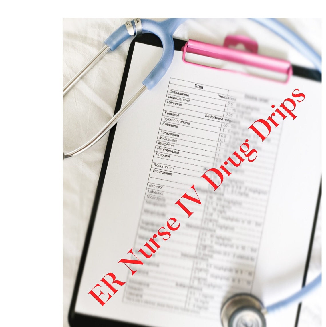 IV Drug Drips Guide for ER Nurses, Er Nurse Cheat Sheets, Er Iv Drugs