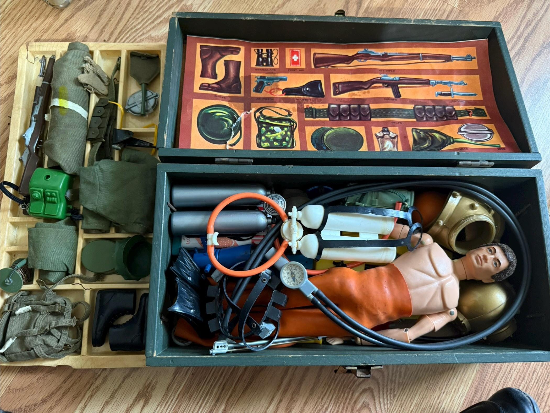 ビンテージ GIジョー1960年代物 再入荷アイテム 1960年代 - Yahoo!オークション ビンテージ