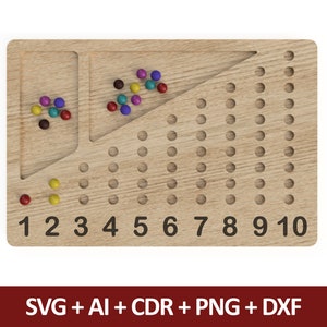 Tavola di conteggio Montessori / Giocattolo educativo / Tavole di conteggio / Numeri matematici 1-10 / Scuola materna / Homeschooling / Download digitale