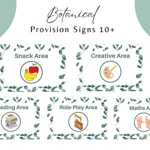 May include: Five printable signs with a botanical theme. Each sign has a different area name: Snack Area, Creative Area, Reading Area, Role-Play Area, and Maths Area. Each sign has a green leafy border and an icon representing the area.