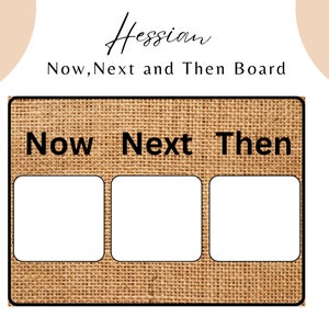 Hessian Now Next and Then