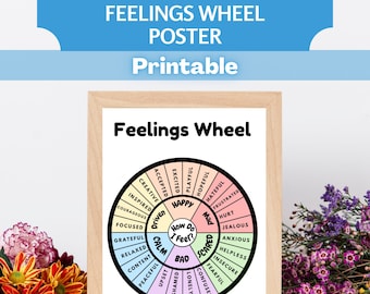 Feelings Wheel Poster | Emotions Poster | Mental Health | School Counselor Office Decor | Preschool | Montessori | Therapy Office Decor